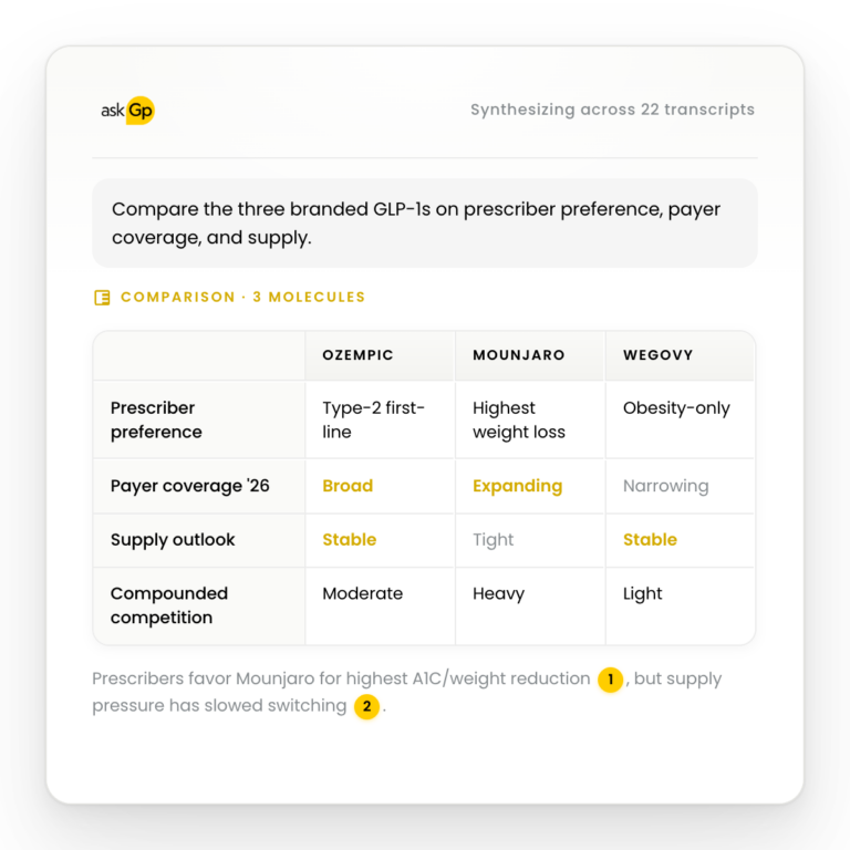 Guidepoint | Global Expert Network & Research Platform