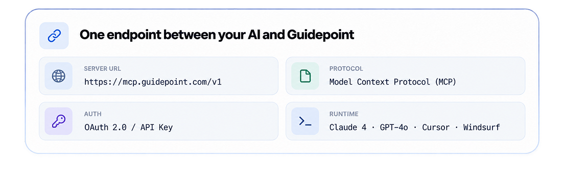 Guidepoint endpoint UI: mcp.guidepoint.com/v1; Protocol: MCP; Auth: OAuth2/API Key; Runtimes: Claude 4, GPT-4o